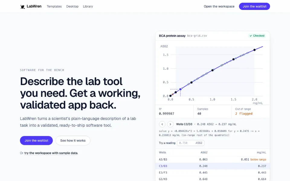 The LabWren website